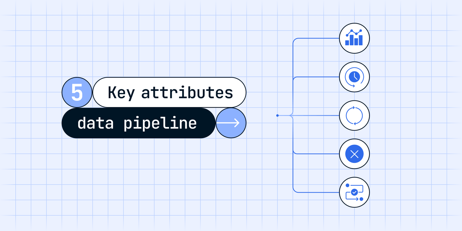 How To Build A Data Foundation For Generative Ai Blog Fivetran How To Build A Data Foundation For Generative Ai Blog Fivetran